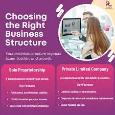 Rietway Consultants